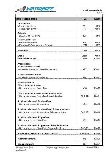 Preisliste Großküchenmöbel (Brutto) - Winterhoff-Edelstahl GmbH