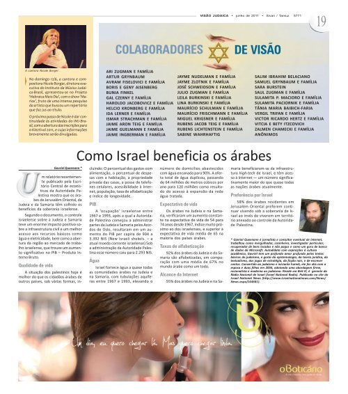 VJ JUN 2011.p65 - Visão Judaica