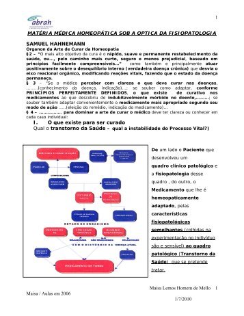 Estudo-da-Matéria-Médica-sob-a-optica-Fisiopatológica