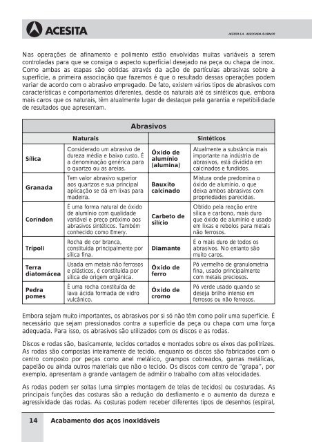 Aço Inox - Acabamentos