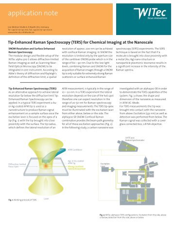 Tip-Enhanced Raman Spectroscopy (TERS) - WITec