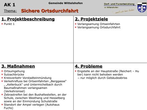 AK 1 Sichere Ortsdurchfahrt - Wittelshofen