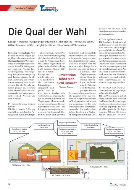 Die Qual der Wahl - Witzenhausen-Institut GmbH