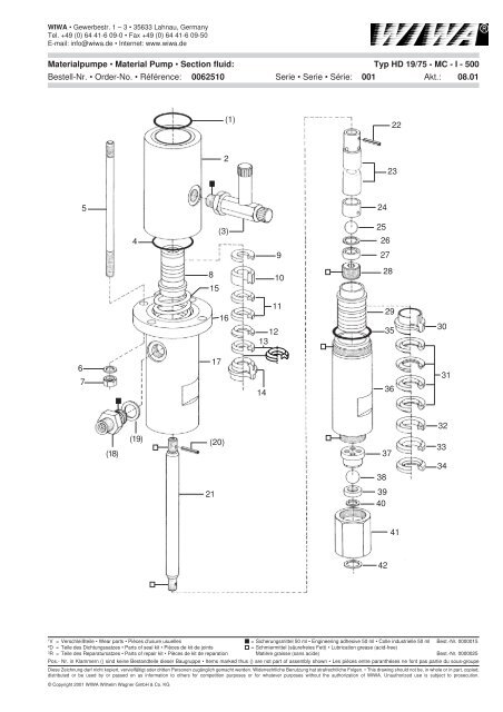 Materialpumpe • Material Pump • Section fluid - WIWA Wilhelm ...