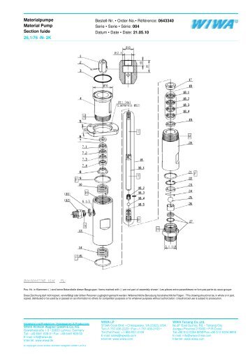 Materialpumpe Bestell-Nr. • Order-No.• Référence: 0643340 ...