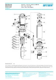 Materialpumpe Bestell-Nr. • Order-No.• Référence: 0061115 ...