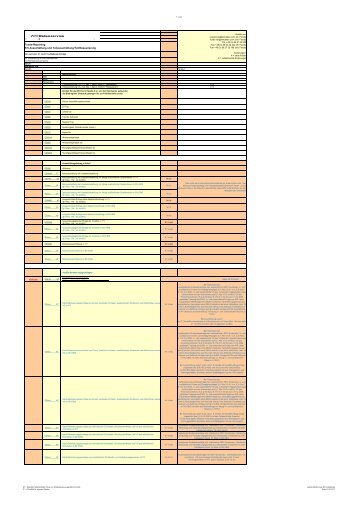 Fonds-Reporting B1) Ausschüttung und ... - WM Datenservice