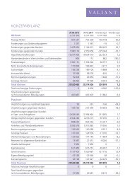 Bilanz und Erfolgsrechnung 30.06.2012 (PDF, 235.1 KB - Valiant Bank