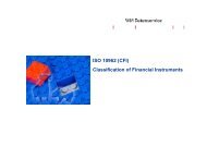 ISO 10962 (CFI) Classification of Financial Instruments