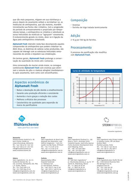 Alphamalt Fresh - Mühlenchemie GmbH & Co. KG