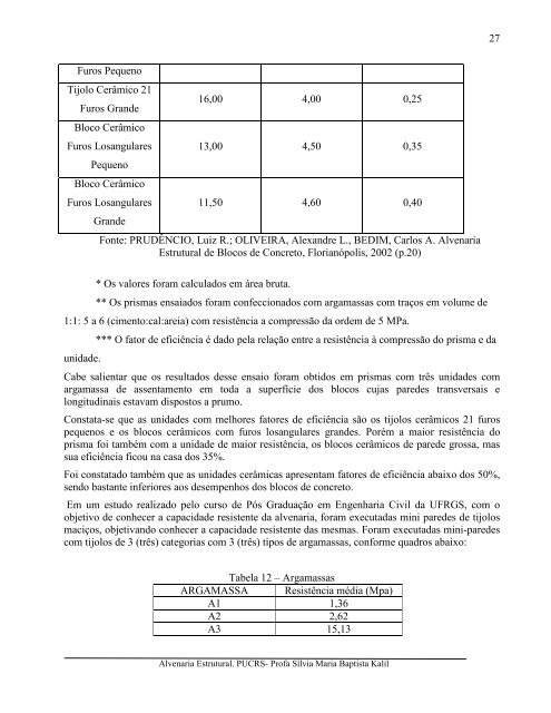 ALVENARIA ESTRUTURAL - pucrs