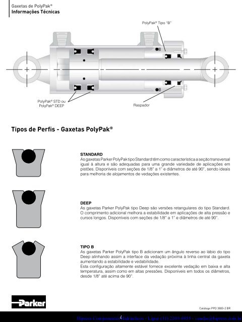 Gaxetas PolyPak e Raspadores - HIPRESS COMPONENTES ...