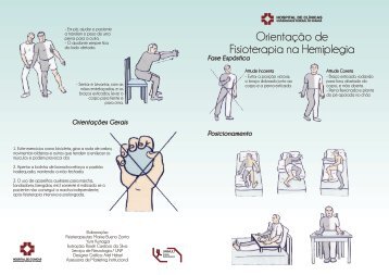 Orientação de Fisioterapia na Hemiplegia - HC - UFPR