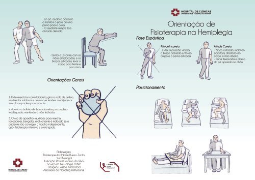 Orientação de Fisioterapia na Hemiplegia - HC - UFPR