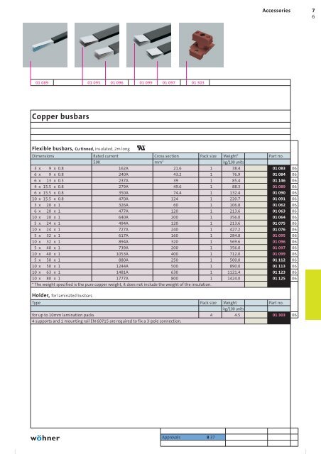 Product manual 2009English - WÃ¶hner