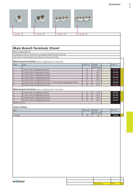 Product manual 2009English - WÃ¶hner