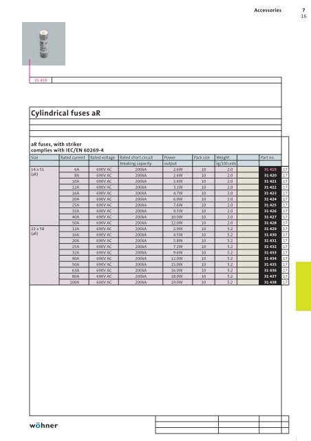 Product manual 2009English - WÃ¶hner