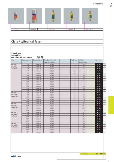 Product manual 2009English - WÃ¶hner