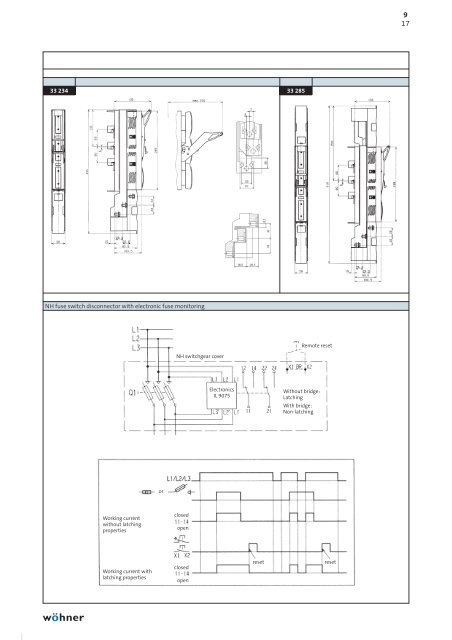 Product manual 2009English - WÃ¶hner