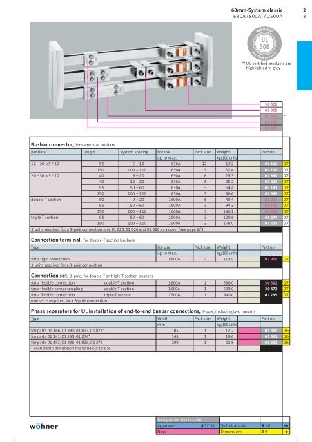 Product manual 2009English - WÃ¶hner