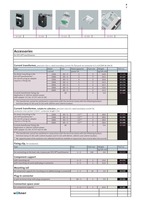 Product manual 2009English - WÃ¶hner