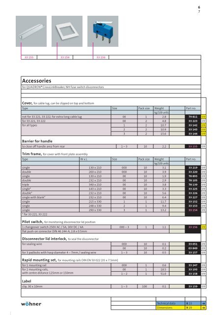 Product manual 2009English - WÃ¶hner