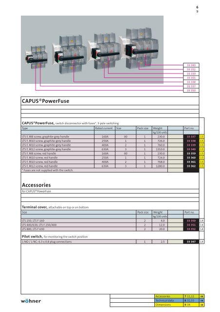 Product manual 2009English - WÃ¶hner