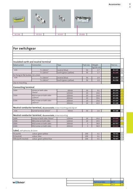 Product manual 2009English - WÃ¶hner