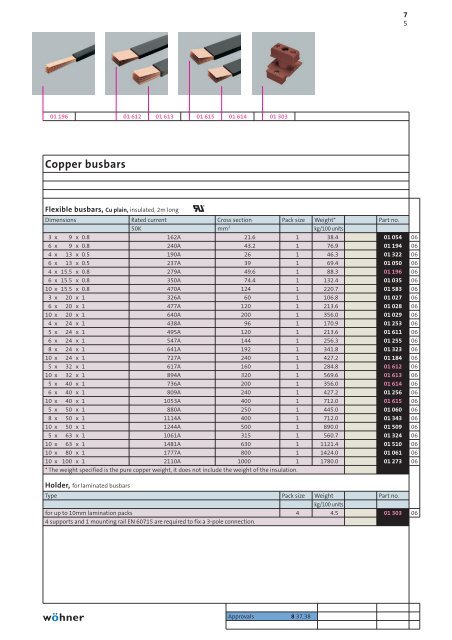 Product manual 2009English - WÃ¶hner