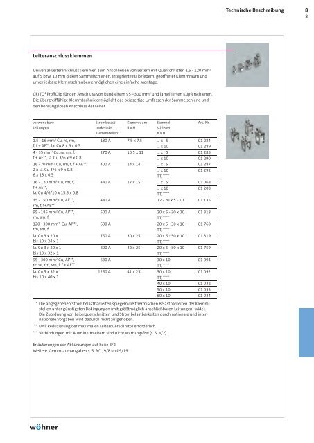 Technische Daten - WÃ¶hner