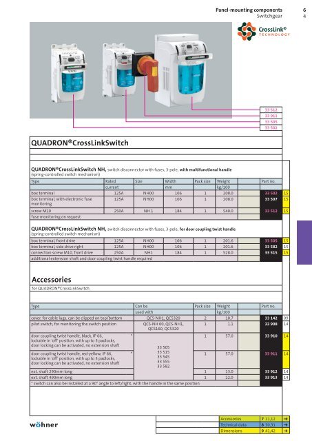 phb2013_complete_en.pdf [18.3 MB] - WÃ¶hner