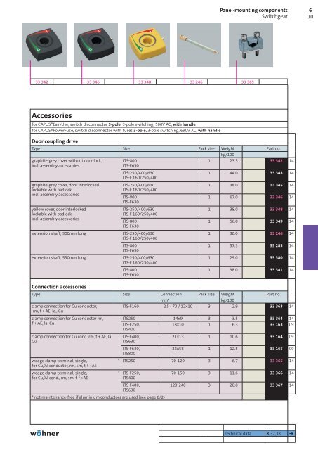 phb2013_complete_en.pdf [18.3 MB] - WÃ¶hner