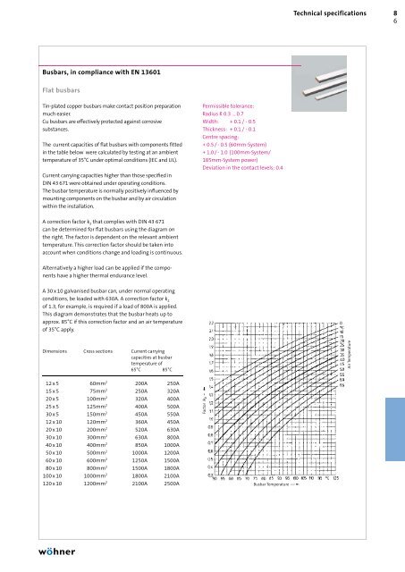 phb2013_complete_en.pdf [18.3 MB] - WÃ¶hner