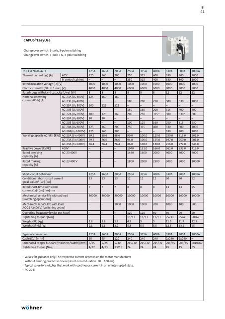 phb2013_complete_en.pdf [18.3 MB] - WÃ¶hner