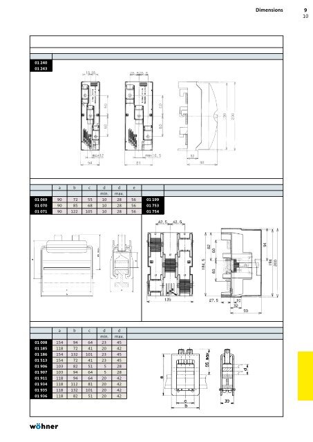 phb2013_complete_en.pdf [18.3 MB] - WÃ¶hner