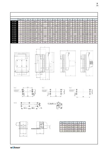 phb2013_complete_en.pdf [18.3 MB] - WÃ¶hner