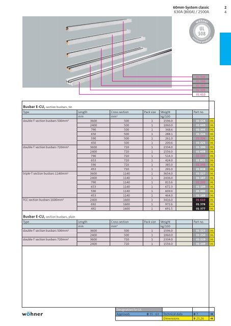 phb2013_complete_en.pdf [18.3 MB] - WÃ¶hner