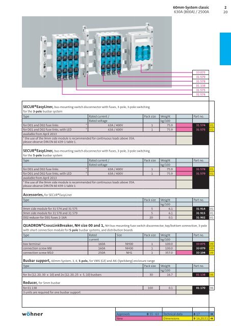 phb2013_complete_en.pdf [18.3 MB] - WÃ¶hner