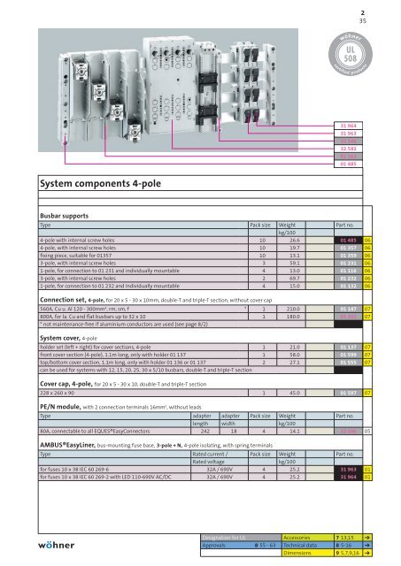 phb2013_complete_en.pdf [18.3 MB] - WÃ¶hner