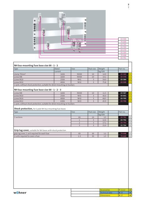 phb2013_complete_en.pdf [18.3 MB] - WÃ¶hner