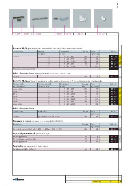 Catalogo 2011Italiano - WÃ¶hner