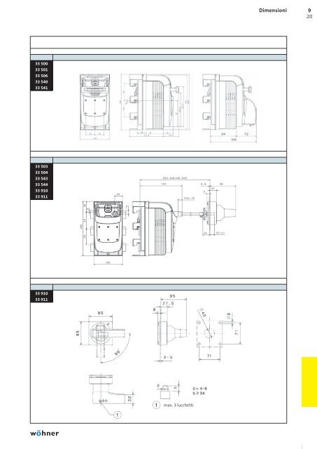 Catalogo 2011Italiano - WÃ¶hner