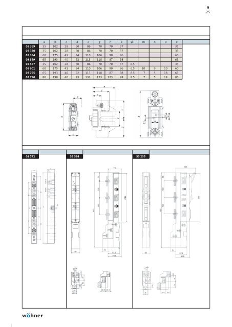 Catalogo 2011Italiano - WÃ¶hner