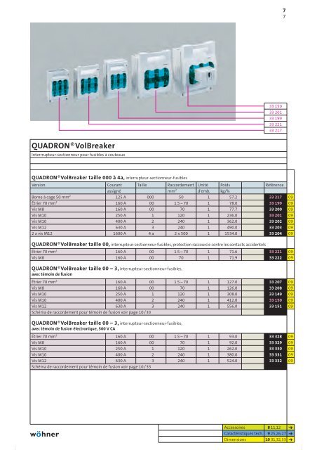 Catalogue 2008Français - Wöhner