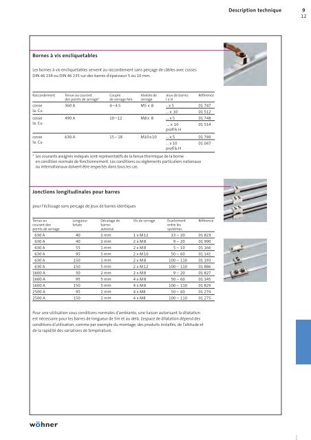 Catalogue 2008Français - Wöhner