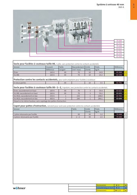 Catalogue 2008Français - Wöhner