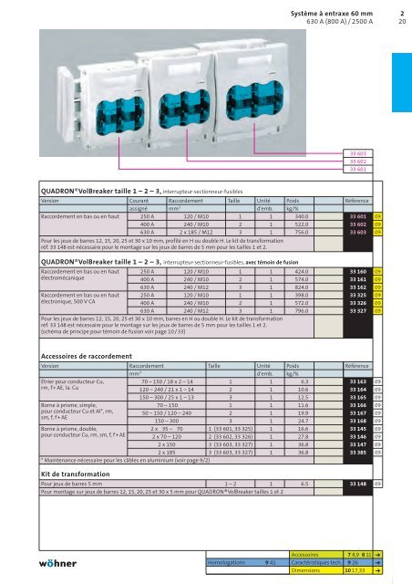 Catalogue 2008Français - Wöhner