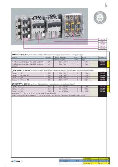 Catalogue 2008Français - Wöhner