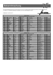 2010-10-27 Datentabelle Bewerber f. Kommunalwahlformulare