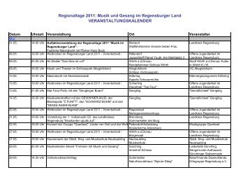 Veranstaltungskalender Internet22_03_11 - Stadt WÃ¶rth